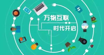 杭州移動搶先布局 全力打造“物聯(lián)中國第一城”網(wǎng)絡(luò)技術(shù)服務(wù)新高地